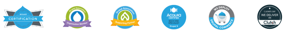 Top Partnering Global Brands